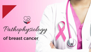 pathophysiology of breast cancer